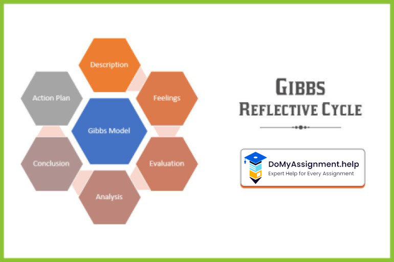 Gibbs Reflective Cycle Stages - Myassignmenthelp.co.uk