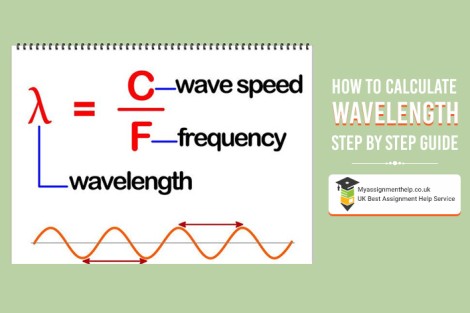 How to Calculate Wavelength 