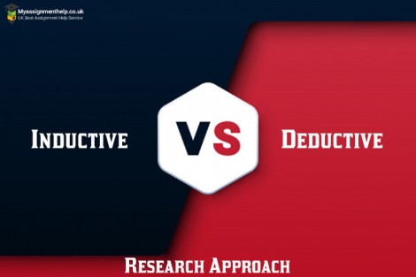 Inductive vs. Deductive 